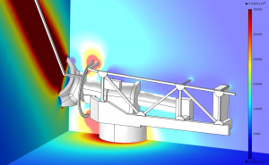 highvoltage2 300x185 Protecting One Source of Energy from Another