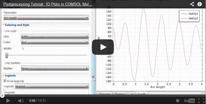 Video Tutorial: Create 1D Plots In COMSOL | COMSOL Blog