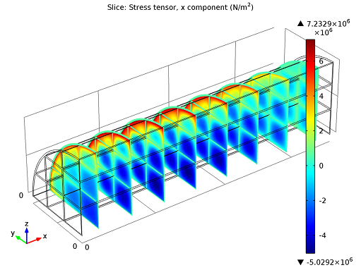 Modeling Chemical Reactions: Thermal Stress Analysis | COMSOL Blog