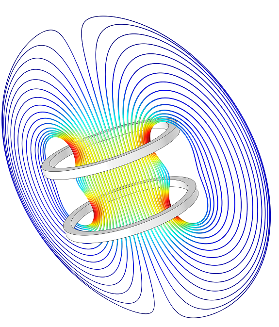 Simulating Helmholtz Coils In COMSOL Multiphysics | COMSOL Blog