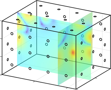 Simulation of a Hybrid (Active/Passive) Acoustic Measurement Room