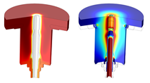 Coupled Electric-Thermal-Fluid Analysis of High Voltage Bushing