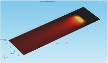 Princípio Calorimétrico Aplicado a Medição de Vazão