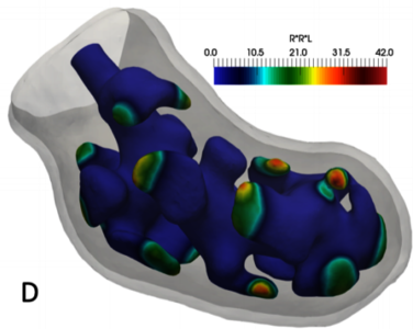 Simulating Organogenesis in COMSOL Multiphysics®: Comparison of Methods for ...