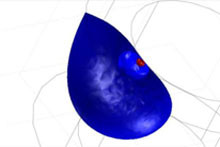 Using COMSOL for the Transport Modelling of Some Special Cases in a ...