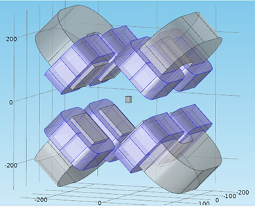 Force and Torque Predictions in a Large-Gap Magnetic Suspension System