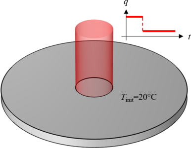 Boundary Layer Meshing Tutorial Series