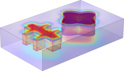 Boundary Layer Meshing Tutorial Series