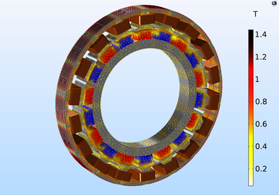 Permanent Magnet Motor in 3D Tutorial Model