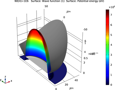 comsol multiphysics tutorial example 1 5.4