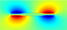 AC Loss Computation of Single Isolated Superconducting Tapes