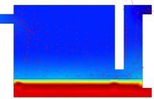 Modeling Phase Separation of Toluene-water in a Horizontal Settler