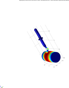 Development of improved ultrasonic transducers for medical surgery