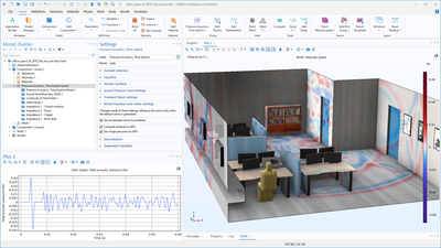 GPU Acceleration for Transient Acoustics Simulations 